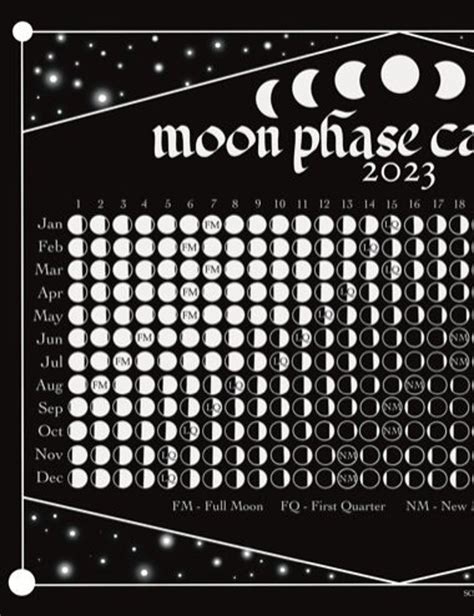 Moon Phases Calendar 2023 Full Year 365 Day Lunar Calendar - Etsy