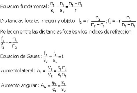 Milímetro perecer Cinco formulas de optica geometrica Mes Aislante función