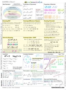 Calculus Equations Sheet