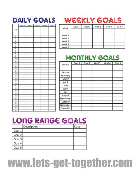 Printable Goal Setting Sheets