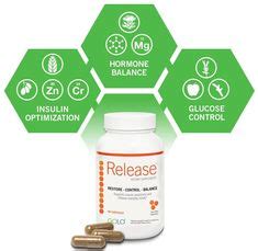 GOLO’s Release capsules are designed to help you achieve optimal ...