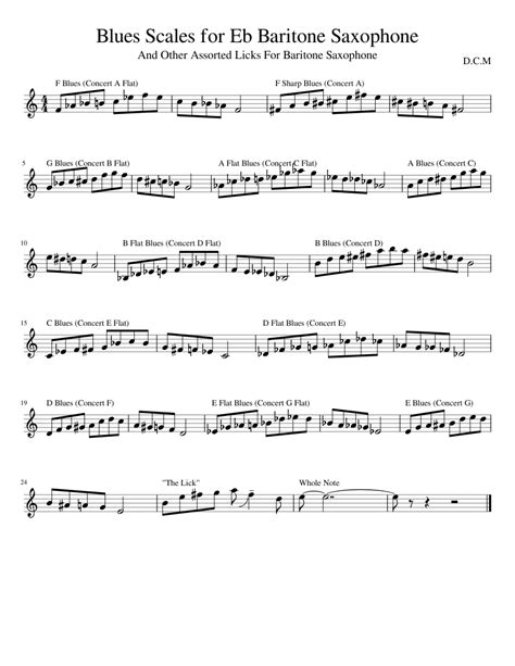 Blues Scales for Eb Baritone Saxophone and Alto Saxophone Sheet music for Saxophone baritone ...