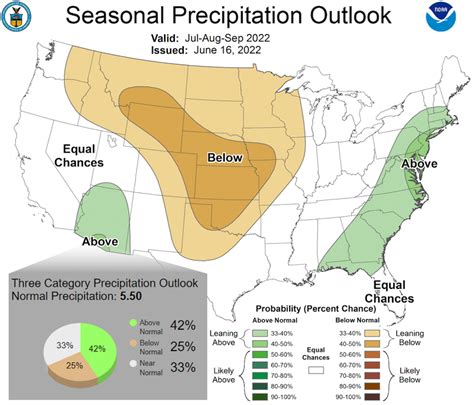 North American Monsoon and Drought Relief | June 30, 2022 | Drought.gov