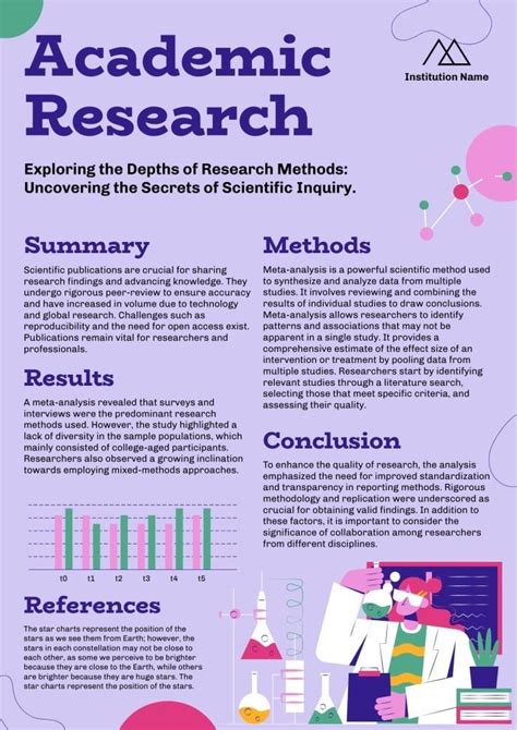 Cool Abstract Academic Research Poster | Research poster, Academic poster, Scientific poster design