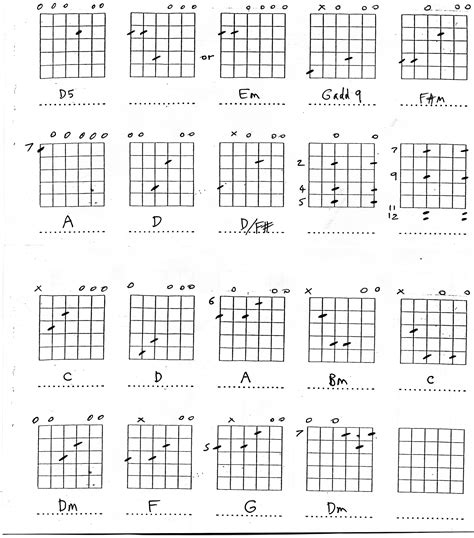 Dadgad Guitar Chords Guide | Guitar chords, Basic guitar lessons ...