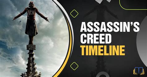 Assassin's Creed Timeline - All Timelines