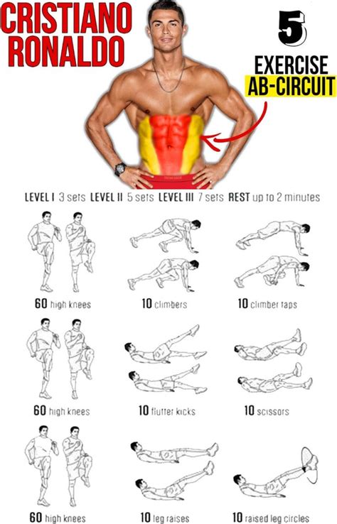 9 EXERCISES AB-CIRCUIT | CRISTIANO RONALDO | Abs workout, Ripped abs ...