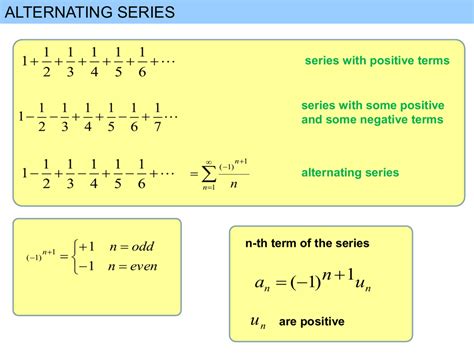 Alternating Series, Absolute and Conditional Convergence