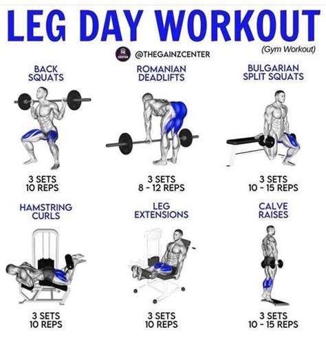 Leg workouts for men – Artofit