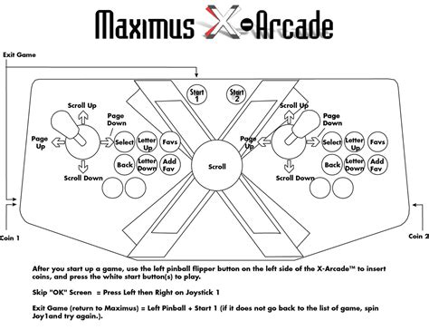 Maximus Arcade Frontend and the X-Arcade (INCLUDES REGISTRATION / CODE INFORMA : Xgaming