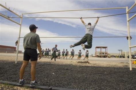 Plan Focus: Border Patrol Academy Training Plan - Mountain Tactical ...