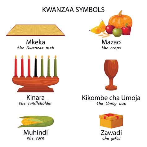 Kwanzaa symbols. Mazao, zawadi, mkeka, kinara, gifts, cup, candles. For ...