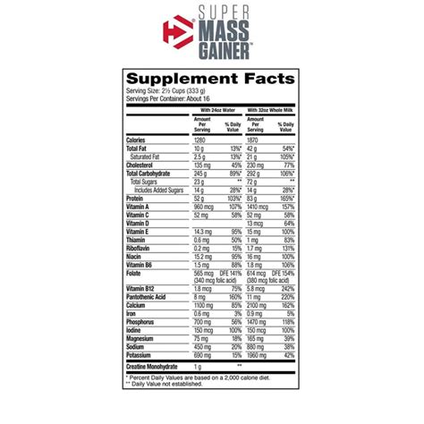 Dymatize Super Mass Gainer: For sale in the best supplement store in ...