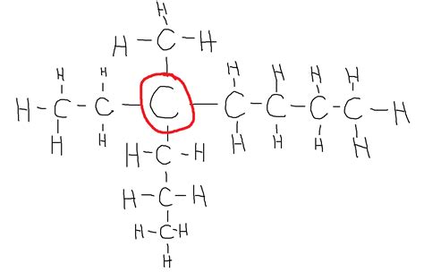 What is chiral carbon. - The Student Room