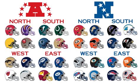 Old Nfl Helmet Logos