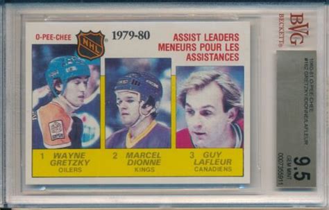 Guy Lafleur Hockey Cards