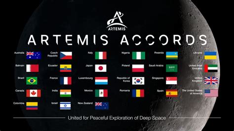 Artemis Accords: What are they & which countries are involved? | Space