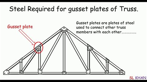 steel quantity for Truss Gusset plate - YouTube