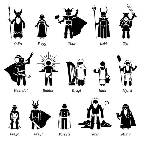 Gods in Norse Mythology | Odin norse mythology, Norse mythology tattoo ...