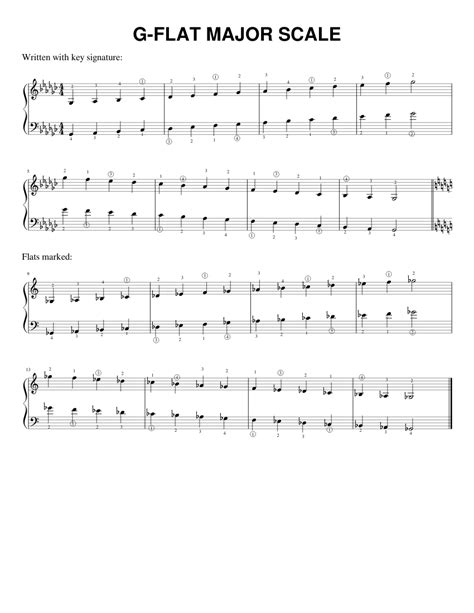 Gb Major Scale Sheet music for Piano (Solo) Easy | Musescore.com