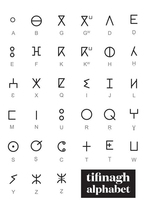 alphabet tifinagh, vecteur de texte amazigh, lettre berbère, script manuel tifinagh, lettres de ...