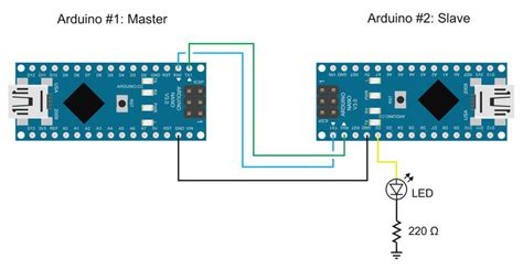 Arduino serial port settings - affiliatesoperf