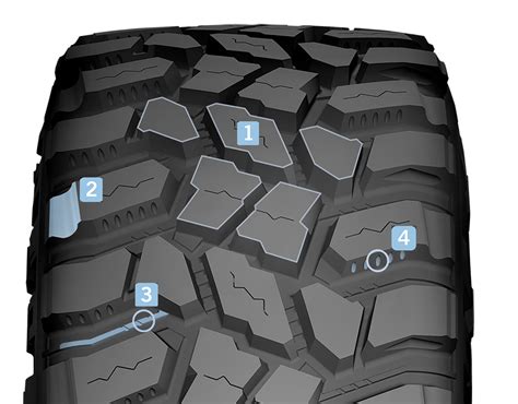 Cooper Discoverer STT Pro Review - Truck Tire Reviews