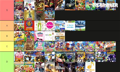 Nintendo Wii games Tier List (Community Rankings) - TierMaker