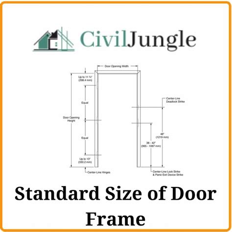 What Is Standard Door Size | Standard Door Height | Standard Door Width | Standard Door Frame Size