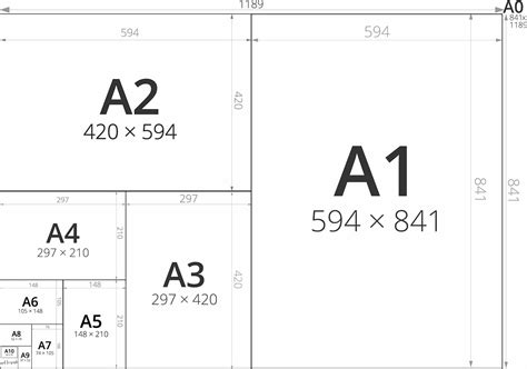 What Are the Standard Paper Sizes for Printing? - Positive Signs + Print