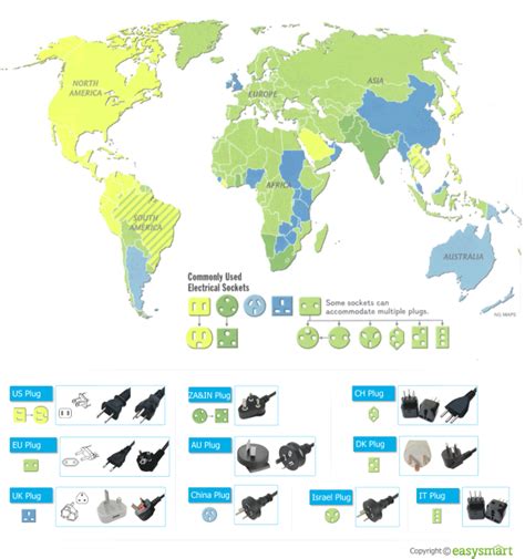 World Map for Power Plug Types - Audio Federation