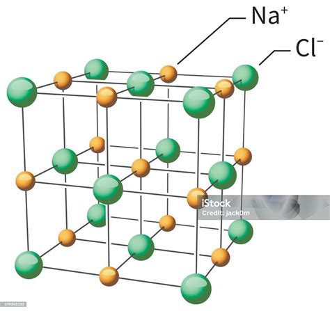 Sodium Chloride Nacl Molecular Structure Stock Illustration - Download ...