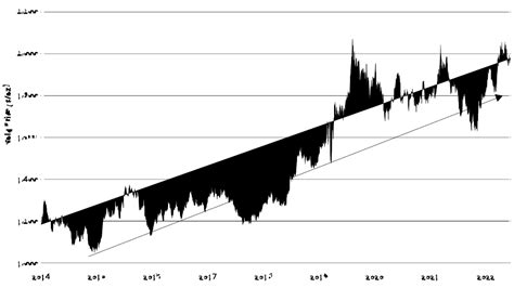 Gold Price Target Set At $2,075 Record Level | Seeking Alpha