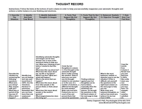 Mind Over Mood, Depression, Anxiety Worksheets – Flourish n Thrive Counseling