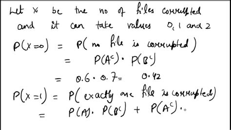 SOLVED: Exercises computer virus is trying to corrupt two files. The first file will be ...