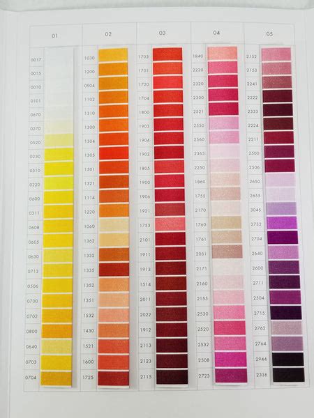 ISACORD EMBROIDERY THREAD - COLOR CHART [100381] – Sii Store