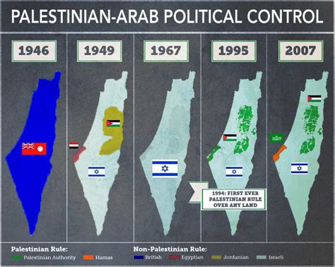 Israel-Palestine Map R/MapPorn, 48% OFF | www.micoope.com.gt