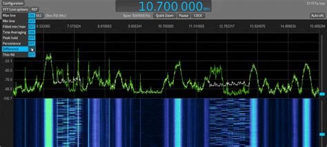 Get serious about your SIGINT