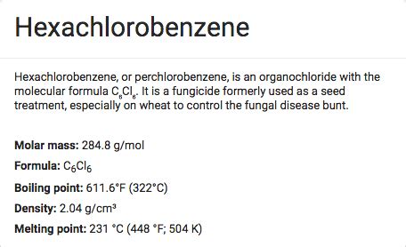 Hexachlorobenzene Water Filter