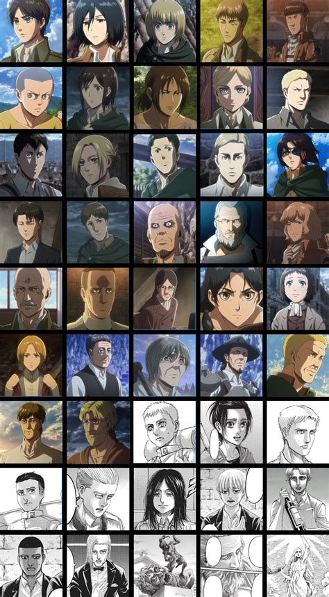 Attack on Titan Characters (Picture Click) Quiz - By El_Pitufo