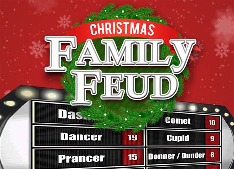 Family Feud Free Download : 8+ Family Feud PowerPoint Templates - Free ...