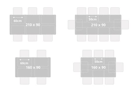 Table size advisor: Which table size is right for me?