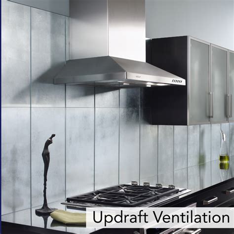 Options for Kitchen Ventilation | Friedman's Ideas and Innovations