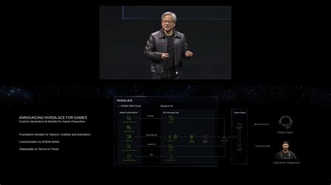 NVIDIA Unveils "ACE" Model For Next-Gen Games, Integrating AI Into ...