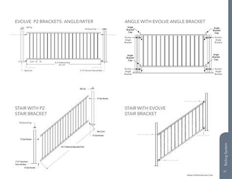 Fortress Railing Products, Catalogs, Product Catalog | ARCAT