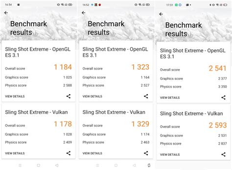 MediaTek Helio G70 vs Helio G80 vs Helio G90T: Benchmark Test and ...