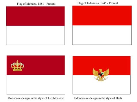 If Monaco and Indonesia redesigned their flags in the style of Haiti and Liechtenstein : vexillology