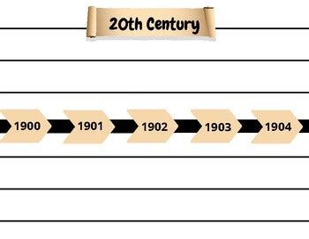 Century Timeline