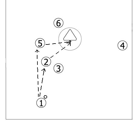 Lacrosse Motion Offense Diagrams - Wiring Diagram Pictures