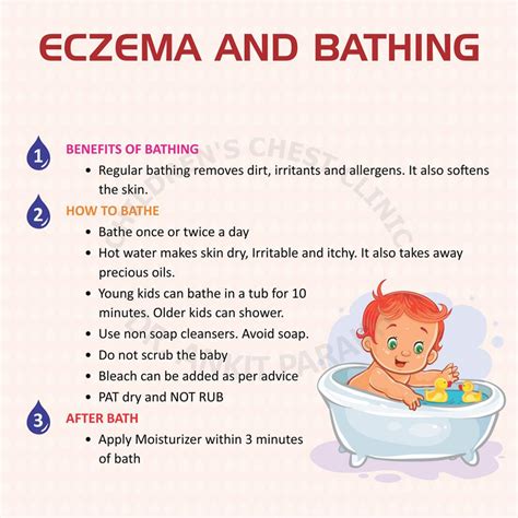 Atopic Dermatitis/ Eczema - Dr. Ankit Parakh